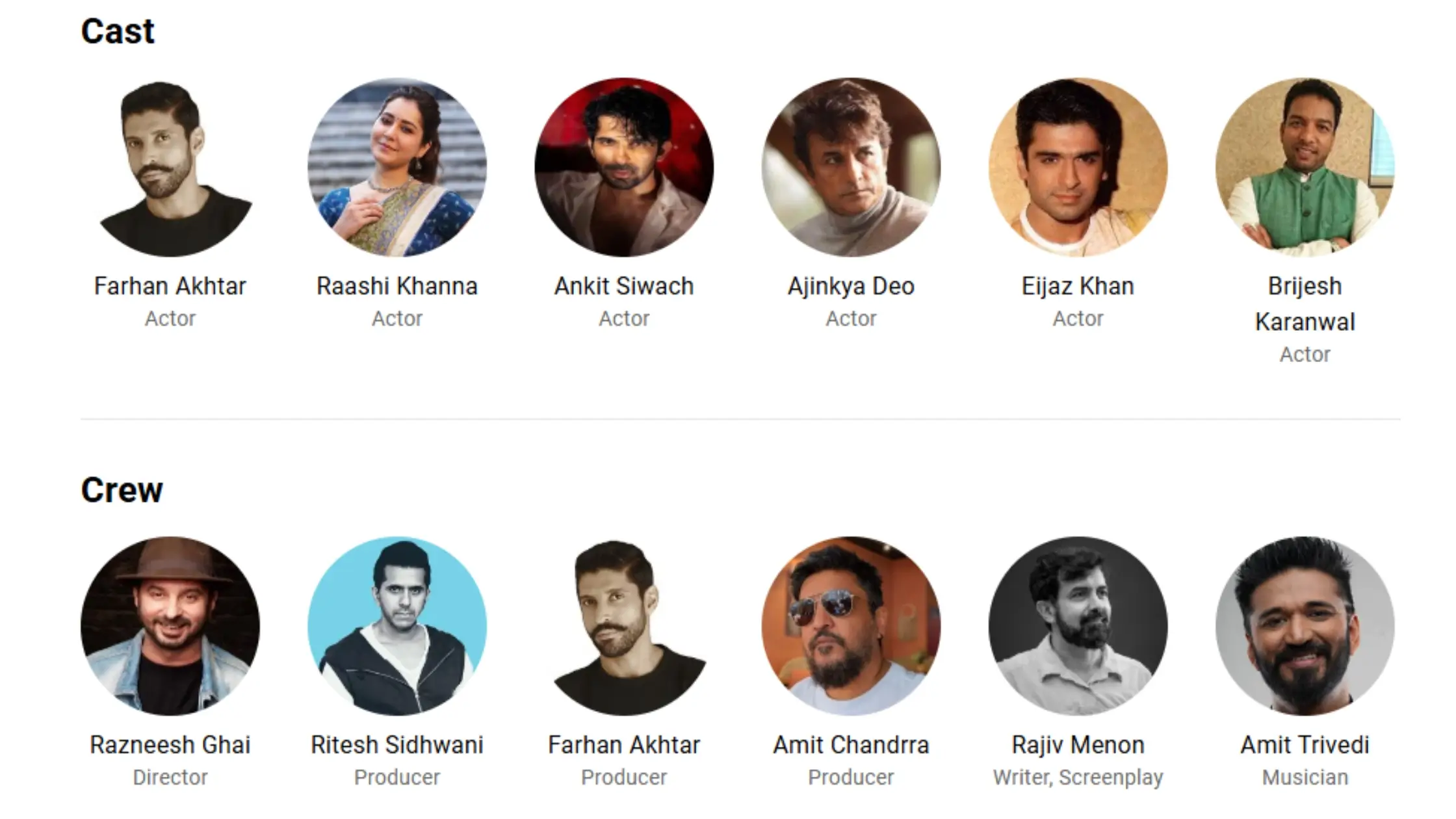 120 Bahadur Cast and Crew