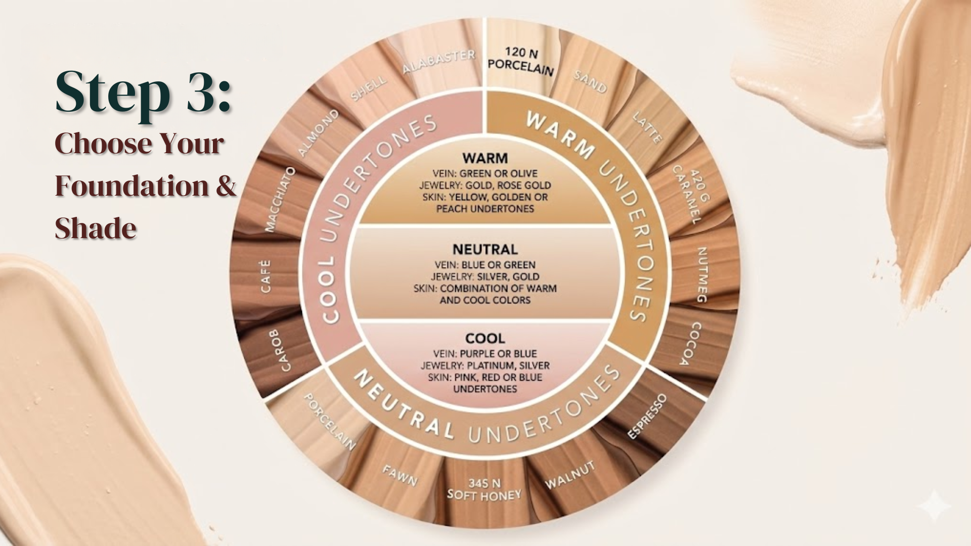 Step-3-Choose-Your-Foundation-Shade
