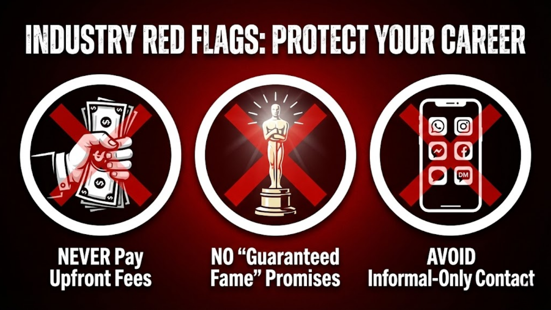 The-Red-Flags