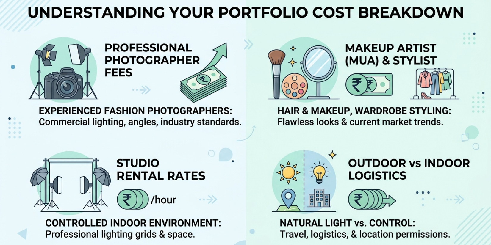 Cost Breakdown_ Where Does Your Money Actually Go_