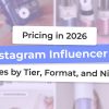 Influencer Pricing Tiers