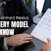 Modeling Contract in India